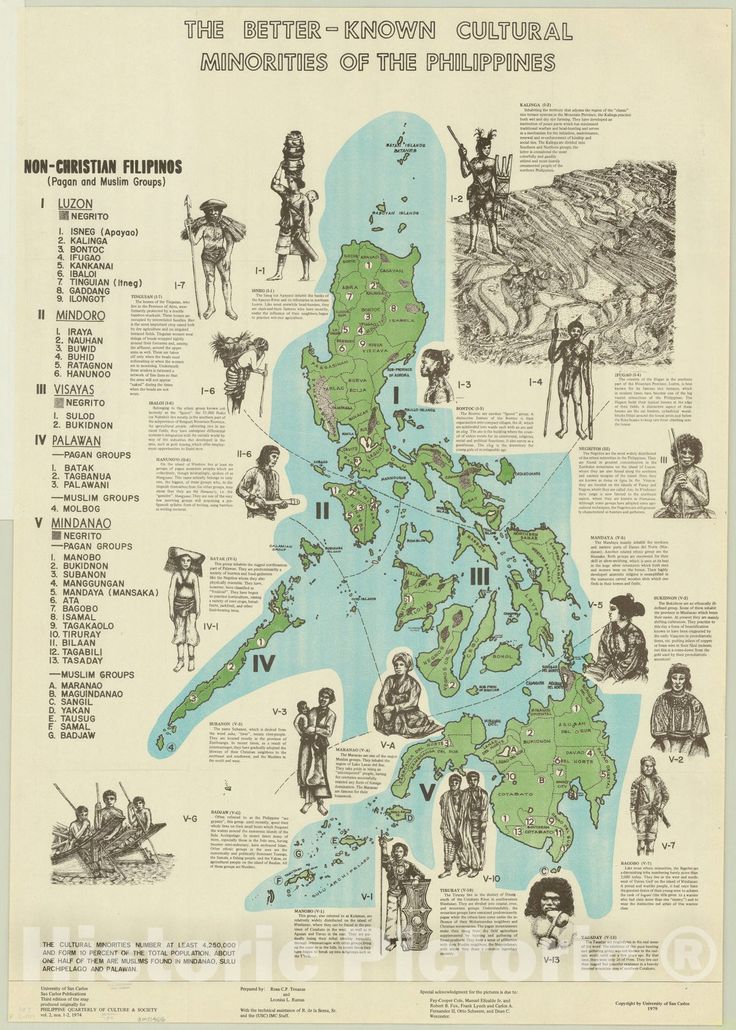 an old map shows the locations of different people and places in which they are located