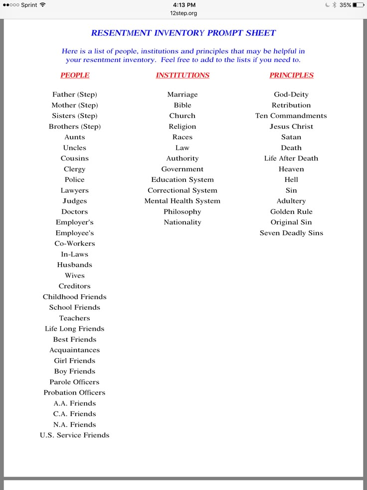 a list of different types of items on a sheet of paper with the names and abbreviations