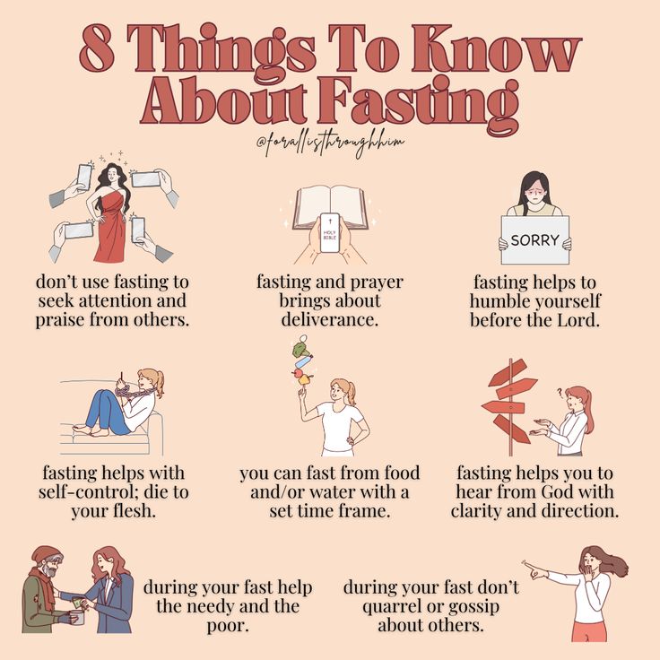 a poster with instructions on how to know about fasting