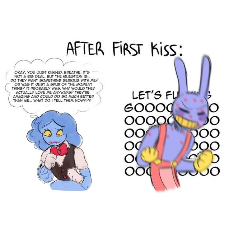 an image of a cartoon character with the words after first kiss