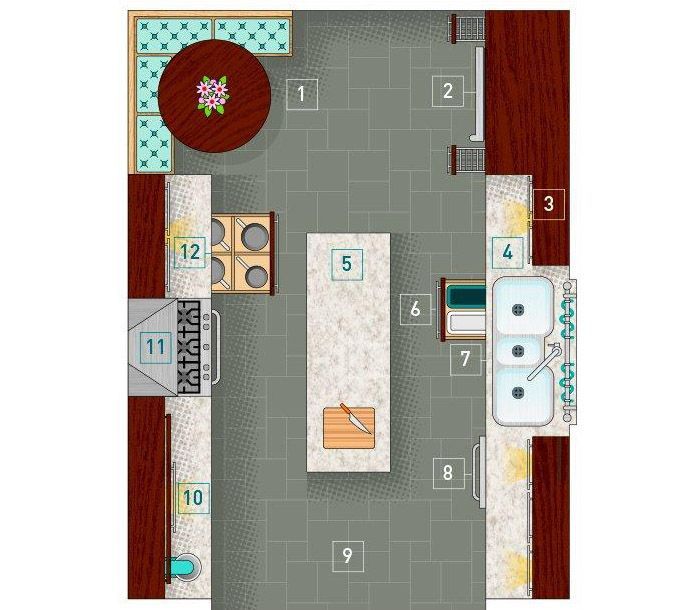 an overhead view of a kitchen and living room from the floor plan for a house