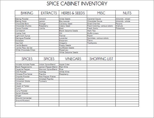 the space cabinet inventory sheet is shown