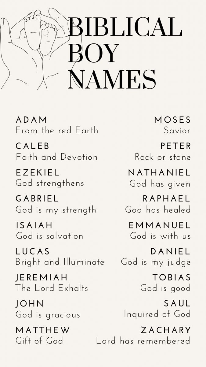 the biblical boy names in black and white