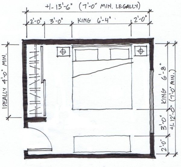 a drawing of a bedroom with measurements for the bed