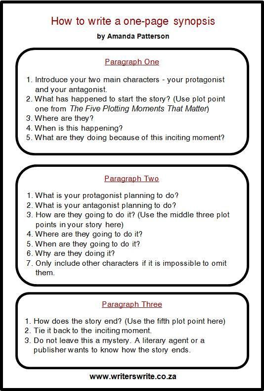 Logline Formula, Synopsis Ideas, Write Book, Writing Contest, A Writer's Life, Book Report, Writers Write, Book Writing Tips, Writing Resources