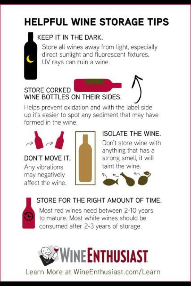 wine storage tips poster with instructions on how to use it