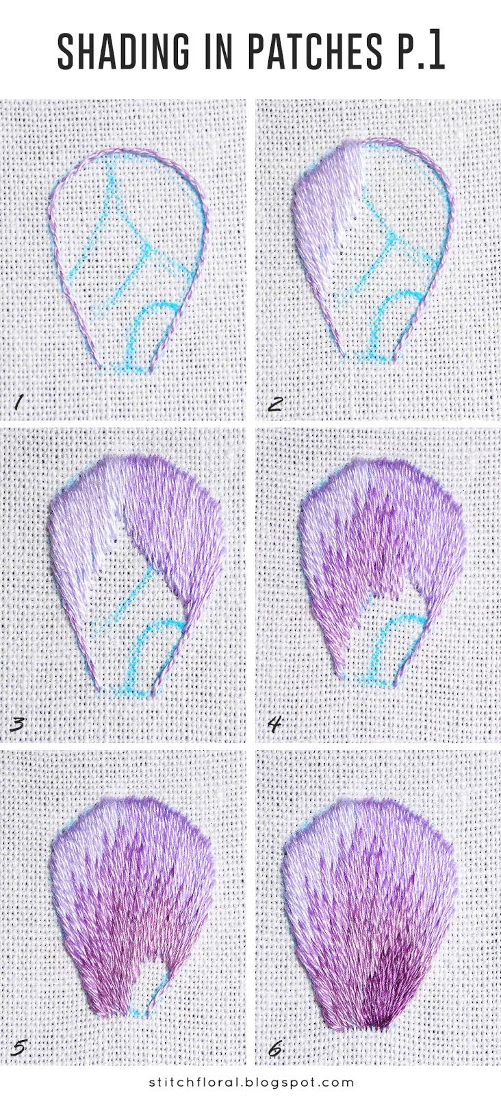 four pictures showing the different stages of shading in patches p 1, 2 and 3