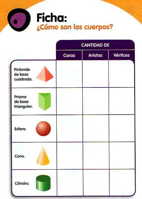 a spanish poster showing different shapes and sizes