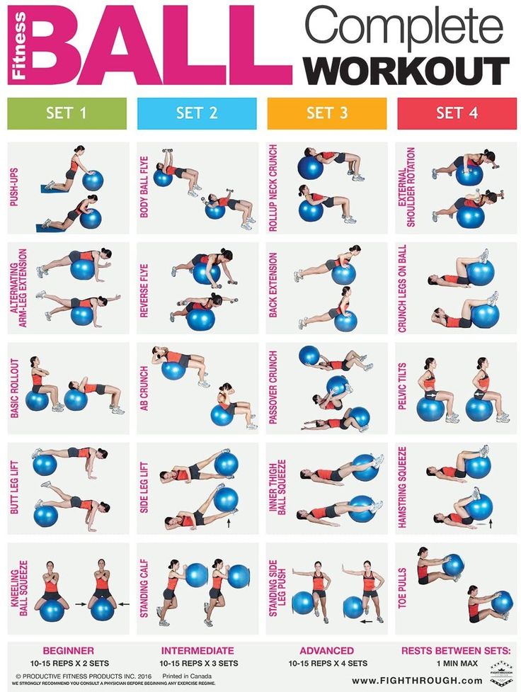 a poster showing the different exercises to do with ball workouts for women and men