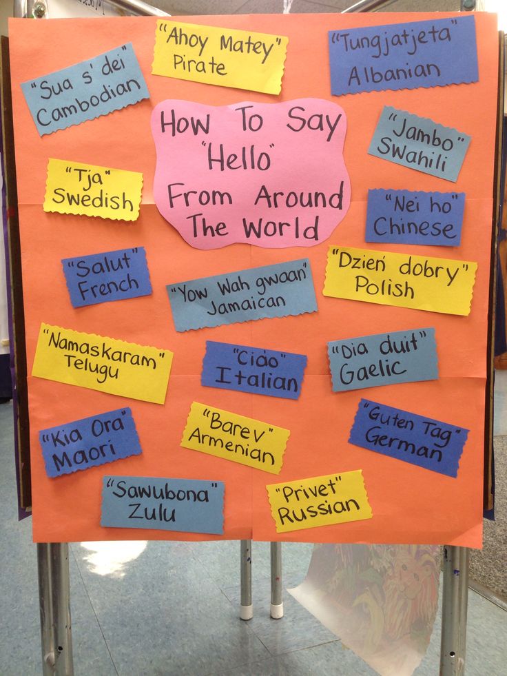 a bulletin board that has been decorated with words and phrases on it, including how to say hello around the world