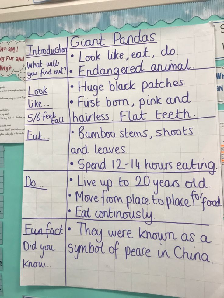 a bulletin board with writing on it and some notes attached to the back of it