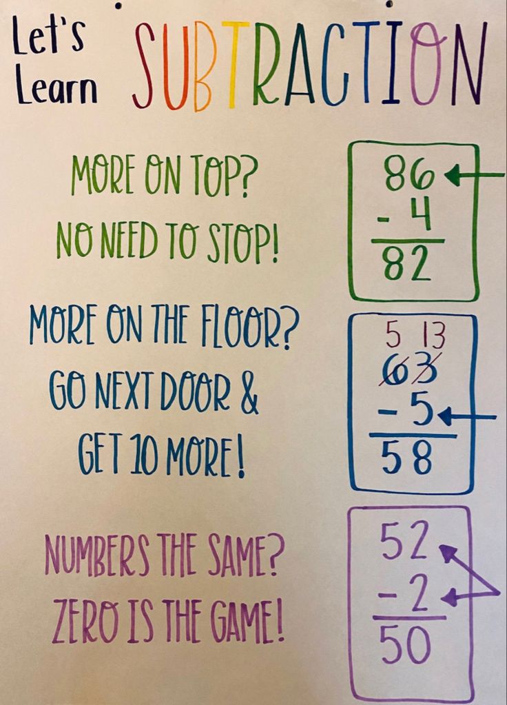 a sign with numbers on it that says subtraction and the number zero is the same