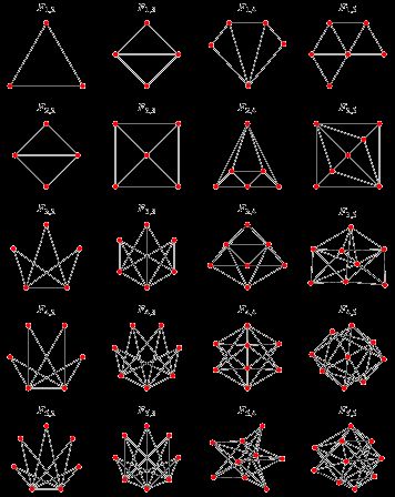 an image of different shapes and sizes on a black background, with red dots in the middle