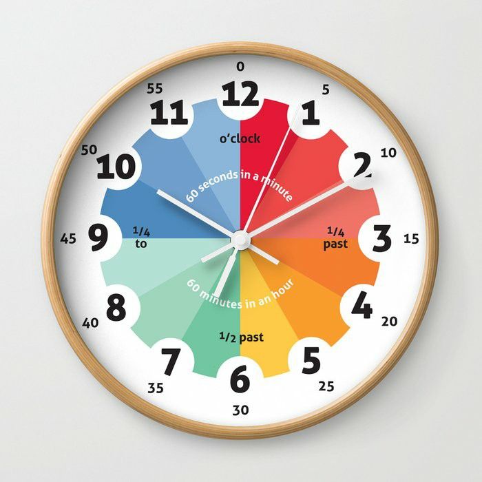 a clock with different colors and numbers on the face, which are labeled in each letter