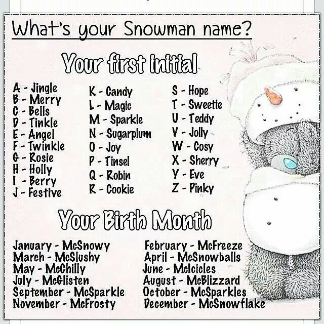 a drawing of a teddy bear wearing a santa hat with the words what's your snowman name?