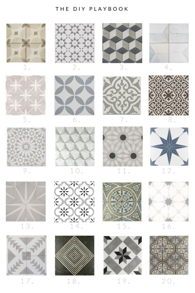 the different patterns and colors of ceramic tiles