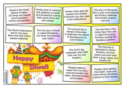 happy diwali is written on the side of a poster with different words and pictures