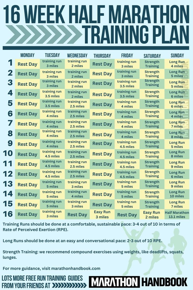 a poster with the words'16 week half marathon training plan '