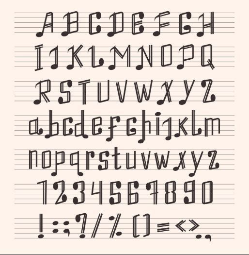 the alphabet and numbers are lined up with music notes on them, as well as musical notation