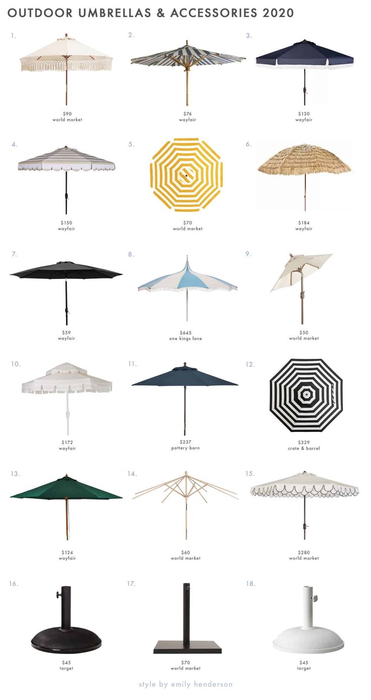 an image of umbrellas and accessories from the catalog for outdoor umbrellas and accessories