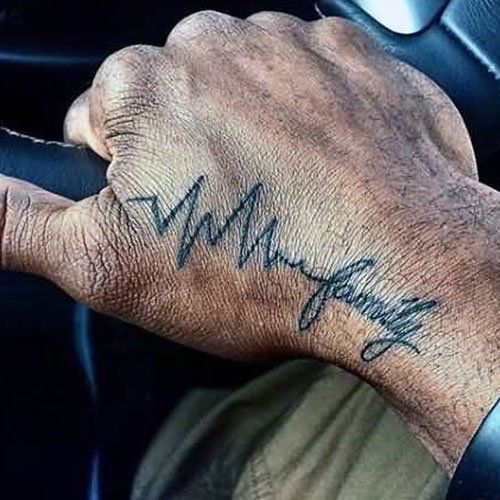 a man's hand with a tattoo on his left wrist and the word, mamma written in cursive writing