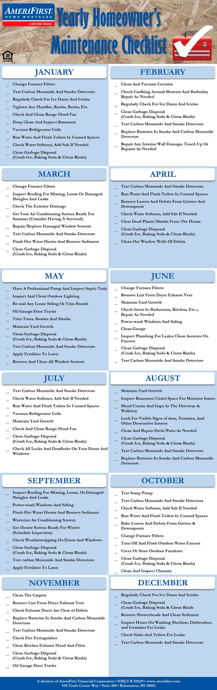 the annual homeowner's maintenance checklist is shown in blue and white