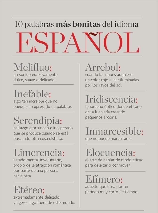 the spanish language is used to describe what people are doing and how they can use it