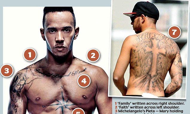 an image of a man with tattoos on his back and the instructions for how to do it