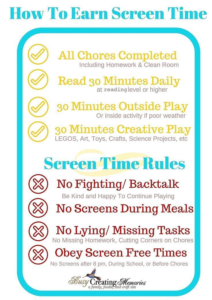 a poster with instructions to learn how to earn screen time on the computer or tablet