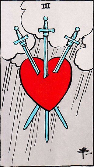 a tarot card with three swords sticking out of it's heart and raining clouds in the background