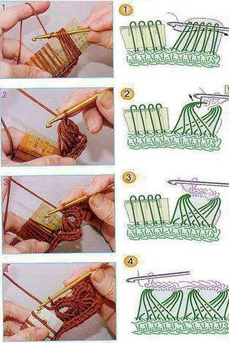 instructions to crochet an ornament in the shape of a boat with yarn