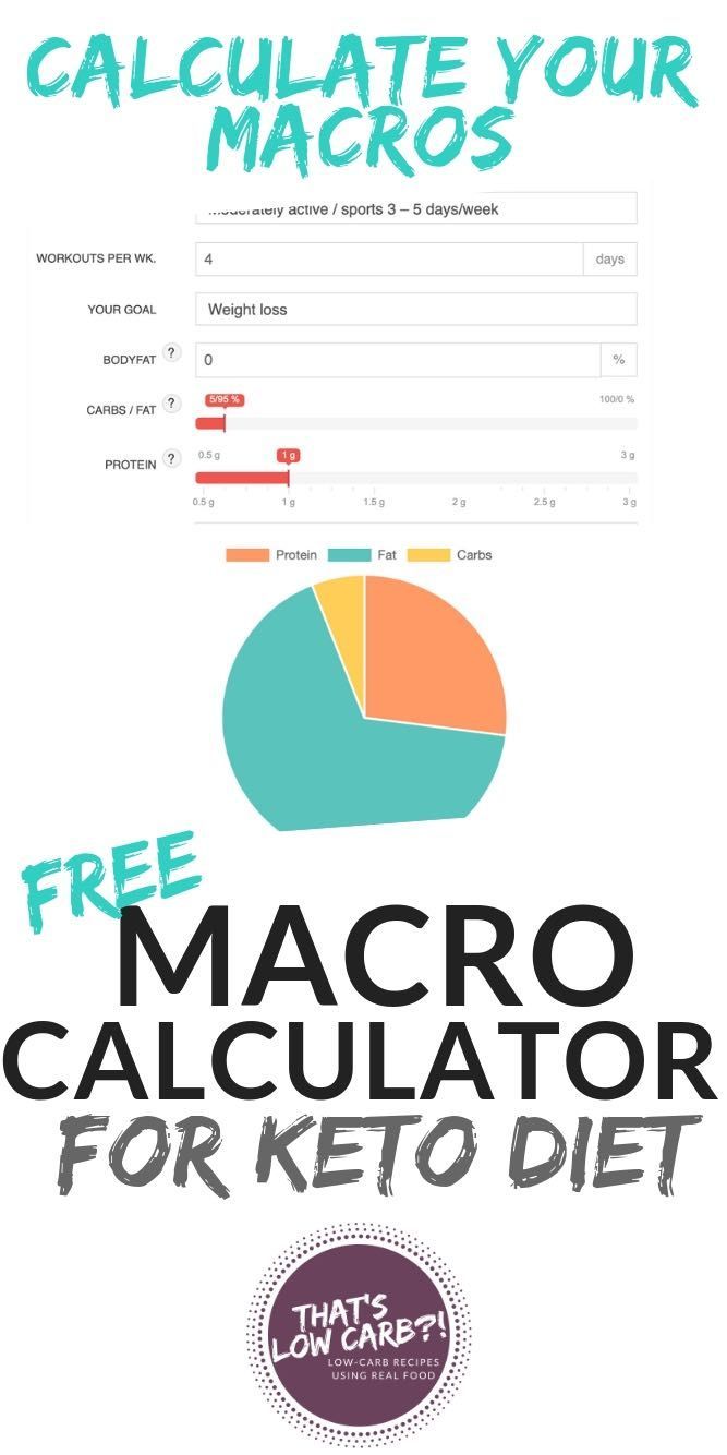 Keto Macro Calculator Need help in how to calculate your macros? Being on the keto diet does require calculating your macros at some point. Calculations are a little bit different when on Keto and therefore we've created this keto macro calculator to help you calculate your macros AND help achieve your weight goals whatever they may be. #keto #ketodiet #ketocalculator #nutrition #macros #ketomacros #lowcarb #weightloss #weightlosshelp Free Macro Calculator, Macros Calculator, Keto Macros Calculator, Diet Food Plan, Diet Menu Plan, Keto Macros, Keto Calculator, Macro Nutrition, Macro Calculator