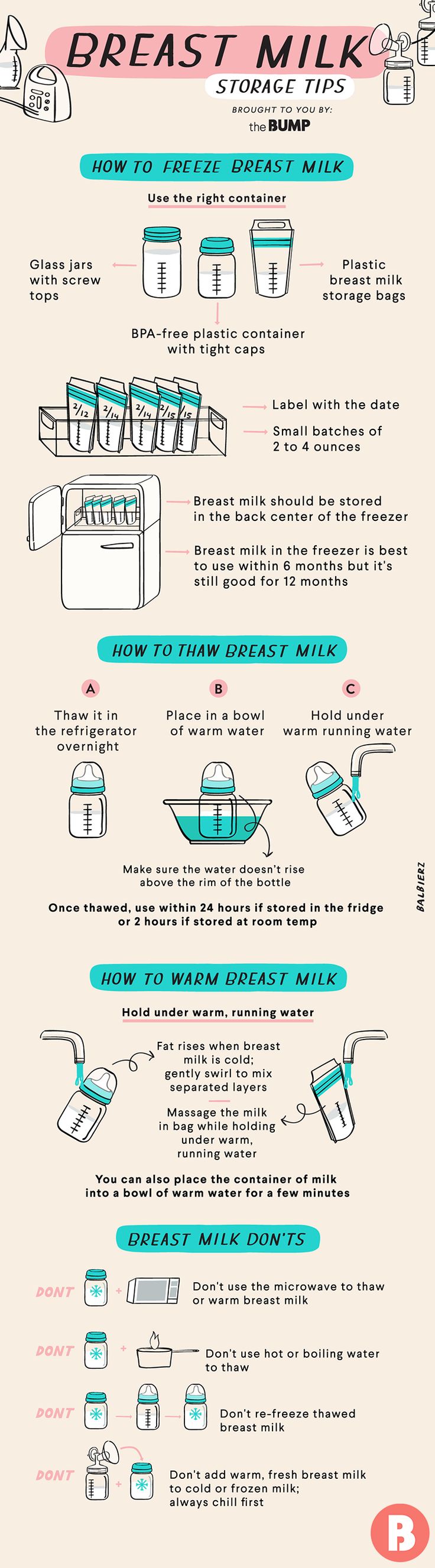 an info sheet describing the different types of boats in the ocean and how they are used