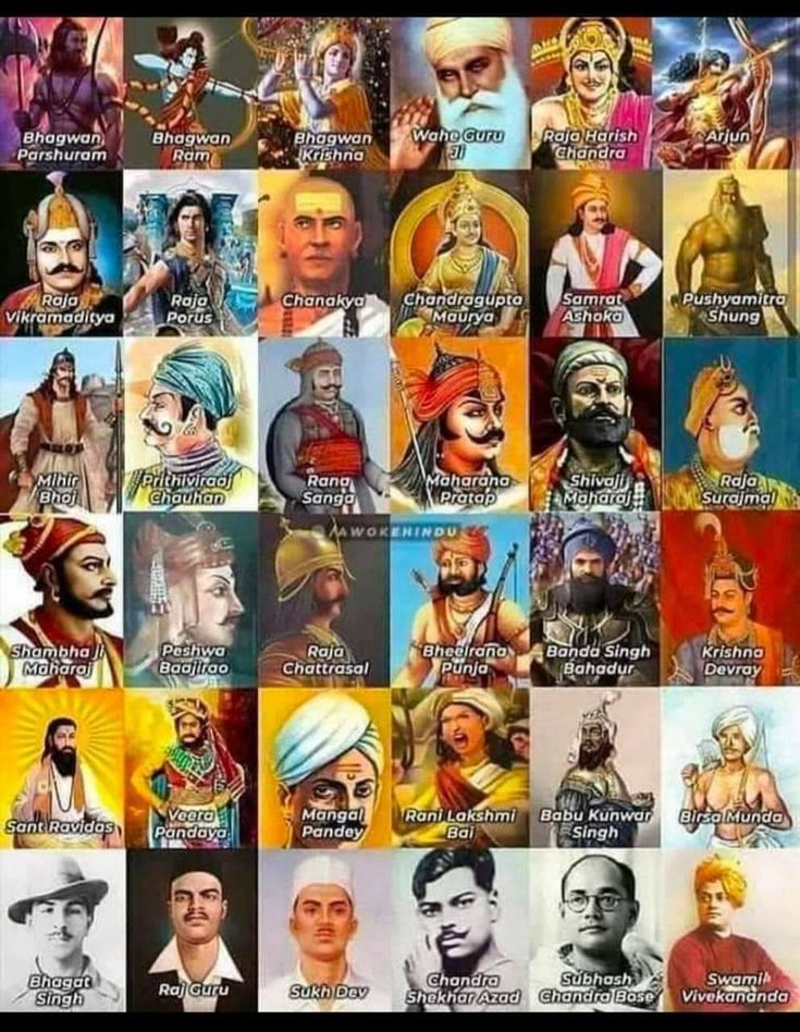 #@Khokan@#: भारत का आधा अधूरा इतिहास जिसके ज्ञान से हम लोग अभी... भारतीय इतिहास, Freedom Fighters Of India, Historical India, Indian Freedom Fighters, Ancient Indian History, History Infographic, Indian Legends, Fun Facts About Life, Ancient History Facts