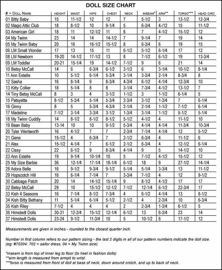 the size chart for dolls with measurements