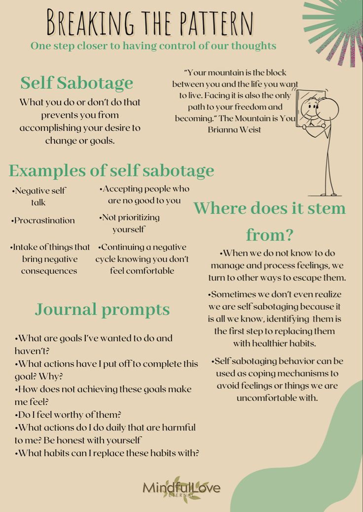 How To Break A Pattern, Self Discovery Group Activities, How To Step Out Of Comfort Zone, Comfort Zone Journal Prompts, Shadow Work For Self Sabotage, Self Sabotage Journal, Self Sabotaging Journal Prompts, How To Find Something You Lost, How To Step Out Of Your Comfort Zone