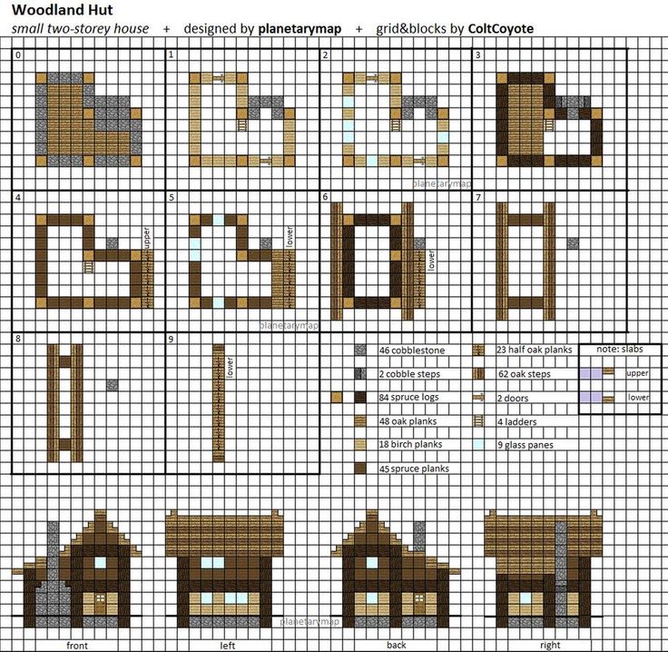 cross stitch pattern for a dog house with different designs and colors, including the top one in