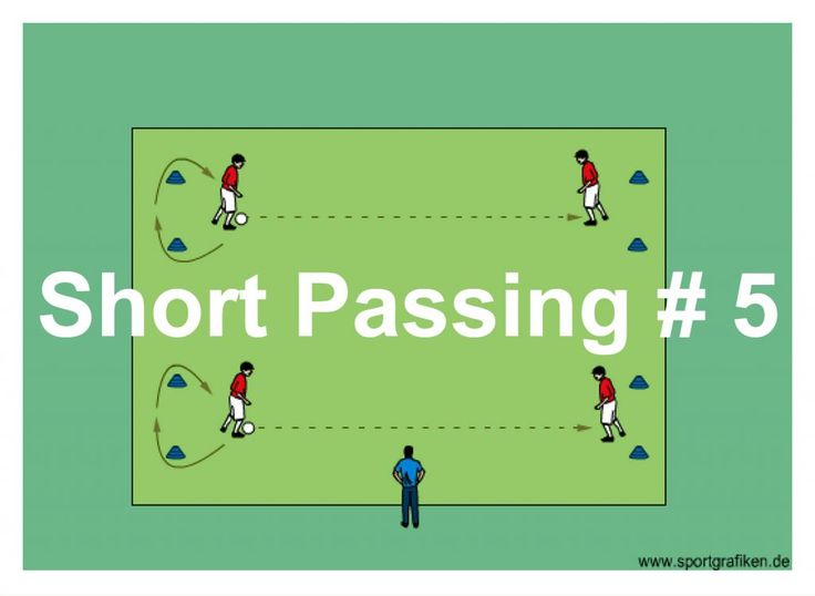 the words short passing 5 are in front of an image of two men playing soccer