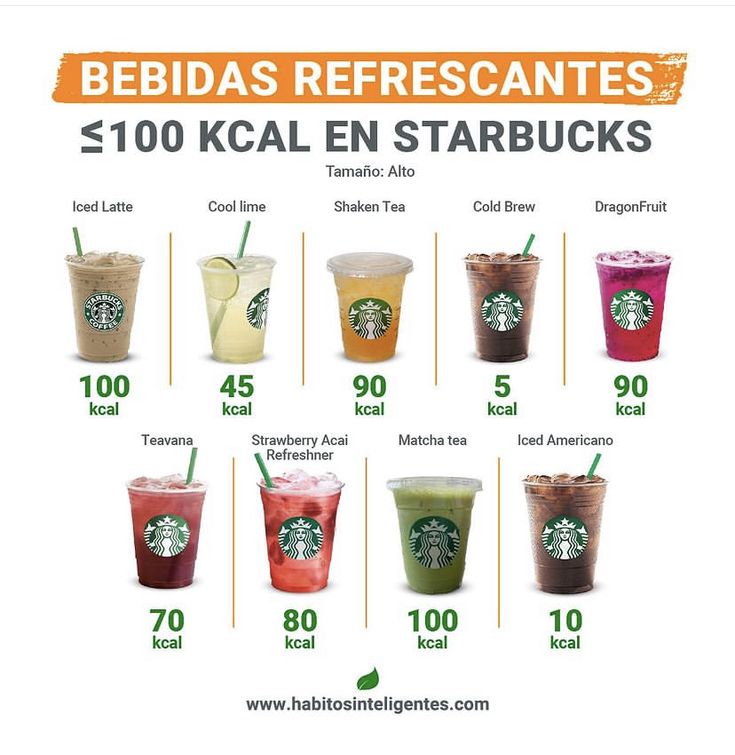 starbucks's $ 100 kal en starbucks drinks