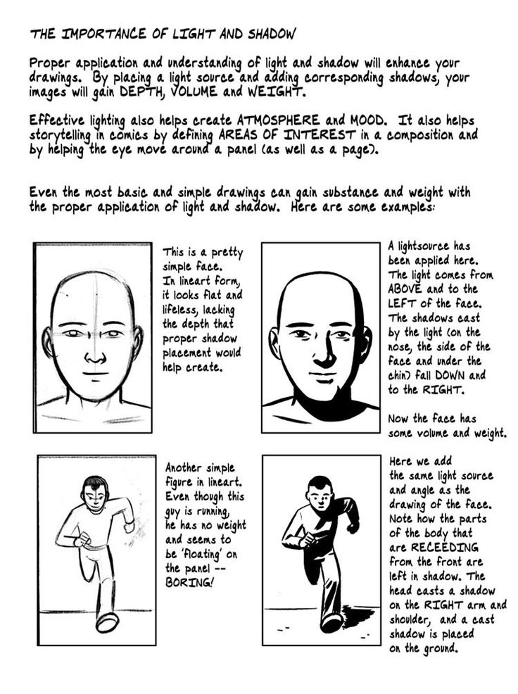 the instructions for how to draw an avatar