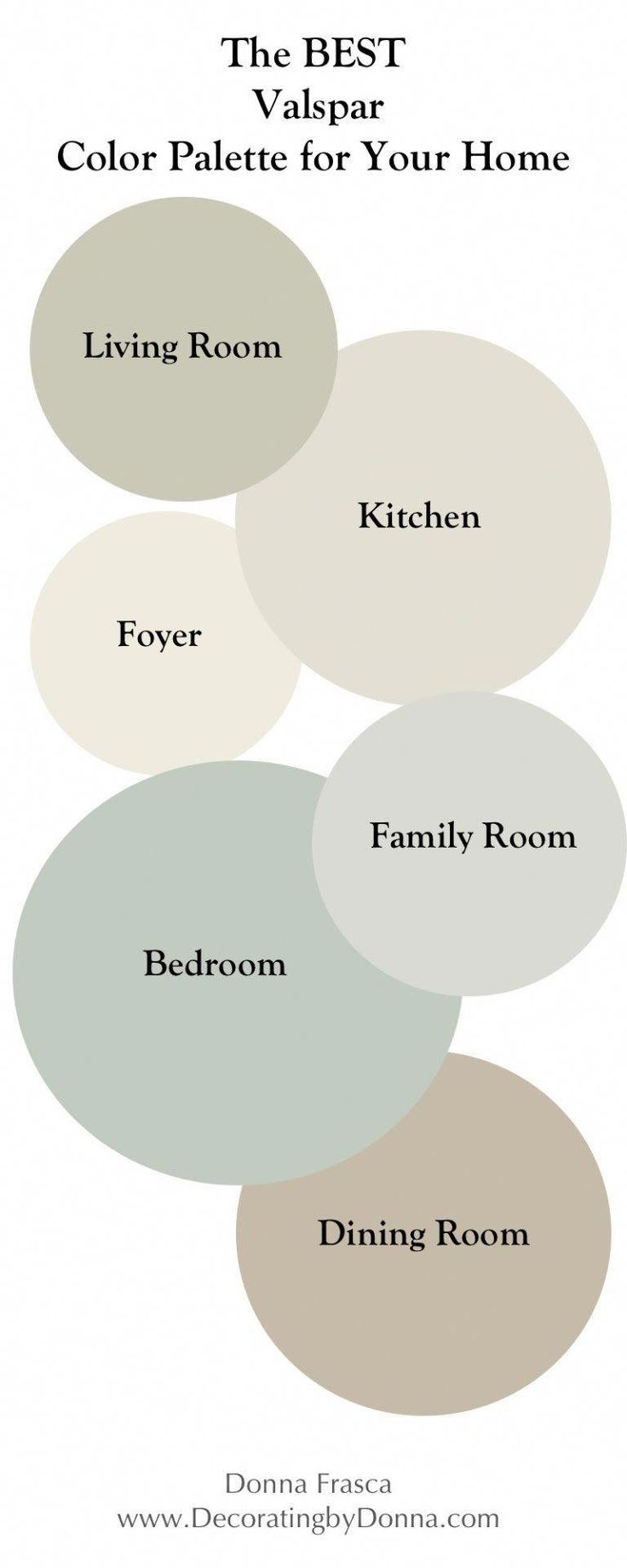 the best paint colors for your home