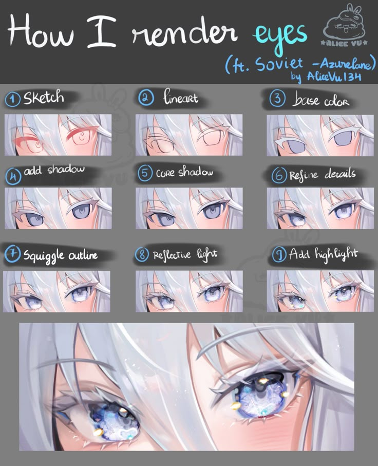 an anime character's face and eyes are shown with the words how i render eyes