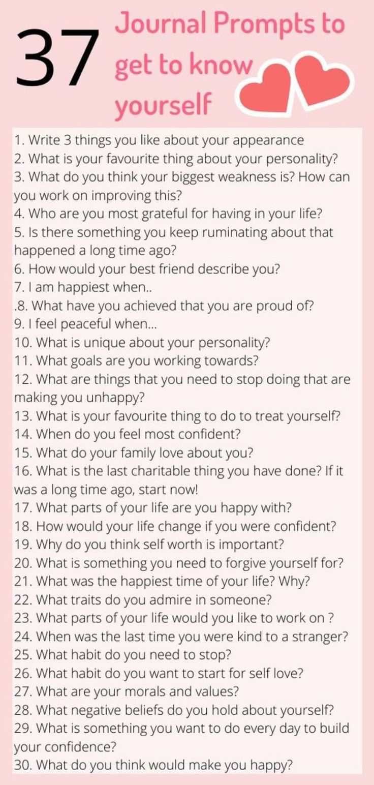 a pink poster with the words 37 journal prompts to get to know yourself