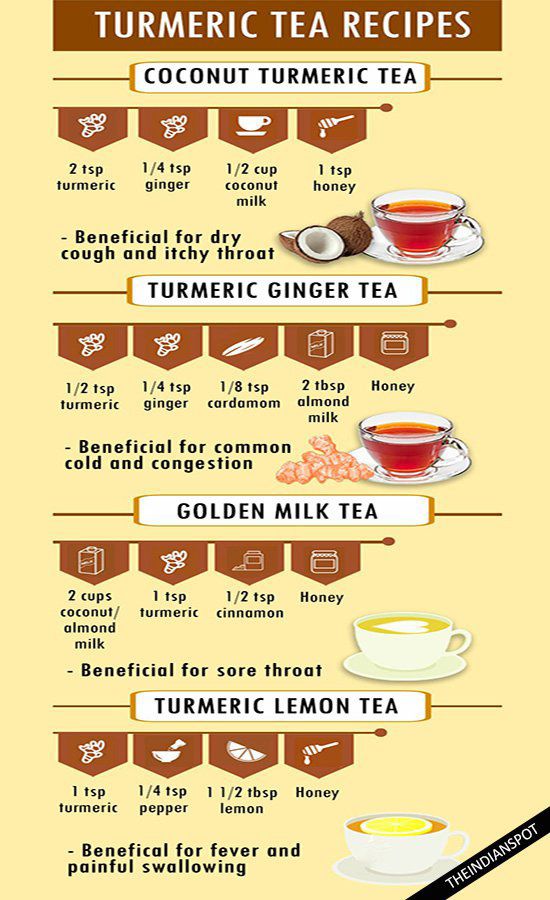 a poster showing the different types of teas and how to use them for drinks