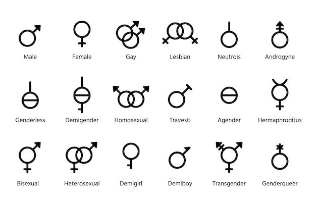 an image of different symbols in the form of men and women's names, including male