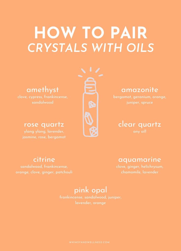 Crystal Essential Oil Roller, Essential Oil Tips, Crystal Oil Roller, Healing With Essential Oils, Crystal Roller Bottle, Essential Oils And Their Uses Witchcraft, Essential Oils For Witches, Essential Oil Roller Ball Blends, Crystals And Essential Oils