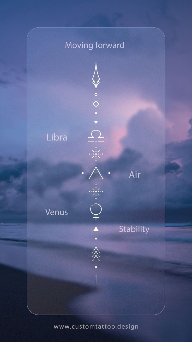 an image of the seven zodiac signs on a beach