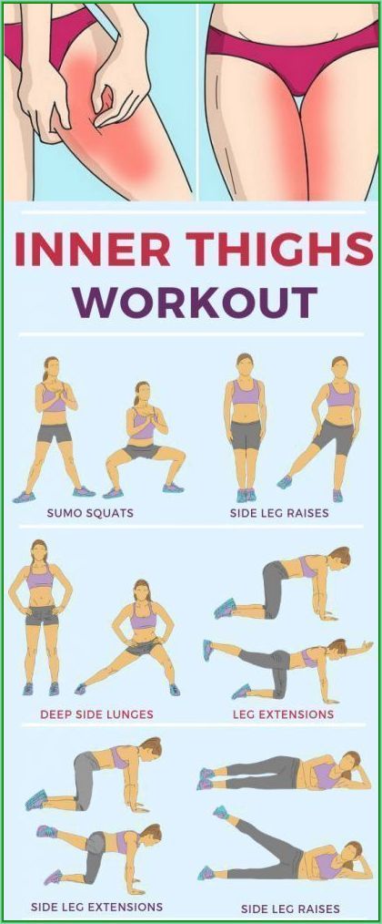 a poster showing how to do an inner thighs workout