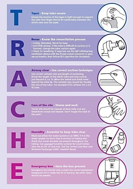 a poster with instructions on how to use the hand sanitizer for cleaning your hands