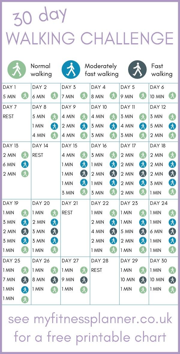 the 30 day walking challenge is shown in blue and green